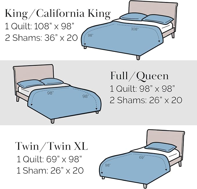Southshore Fine Living, Inc. King Quilt Bedding Set, Quilted Comforter - Image 9