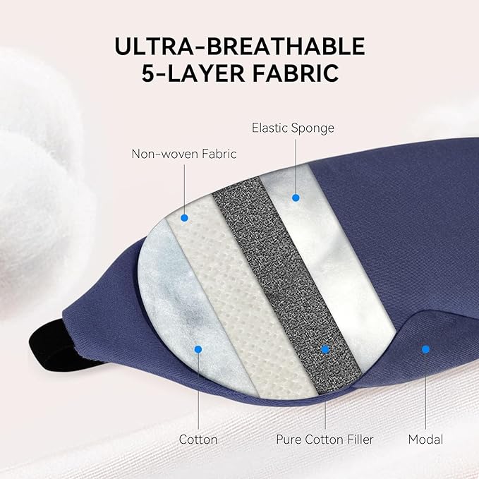 Mavogel Cotton Sleep Mask - Image 6