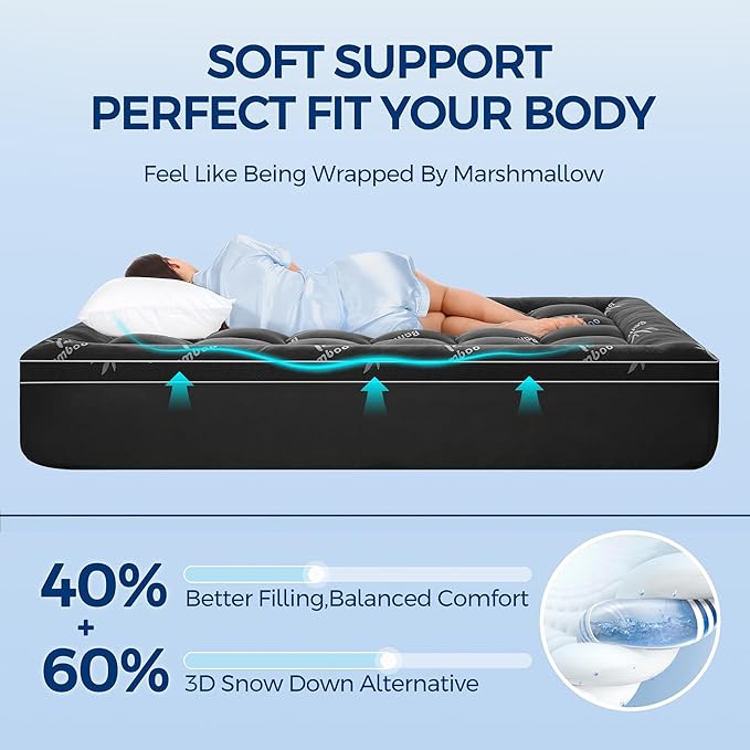 Mattress Topper Twin Size, Cooling Extra Thick Breathable Viscose Made from - Image 4
