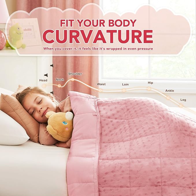 CuteKing Weighted Blanket - Image 3