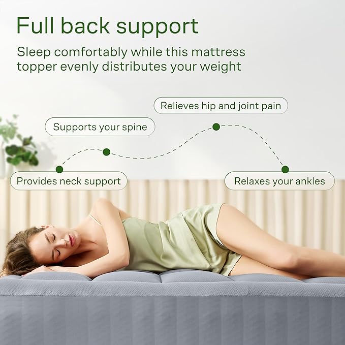 Niagara Ultra Soft Full Size Mattress Topper - Image 4