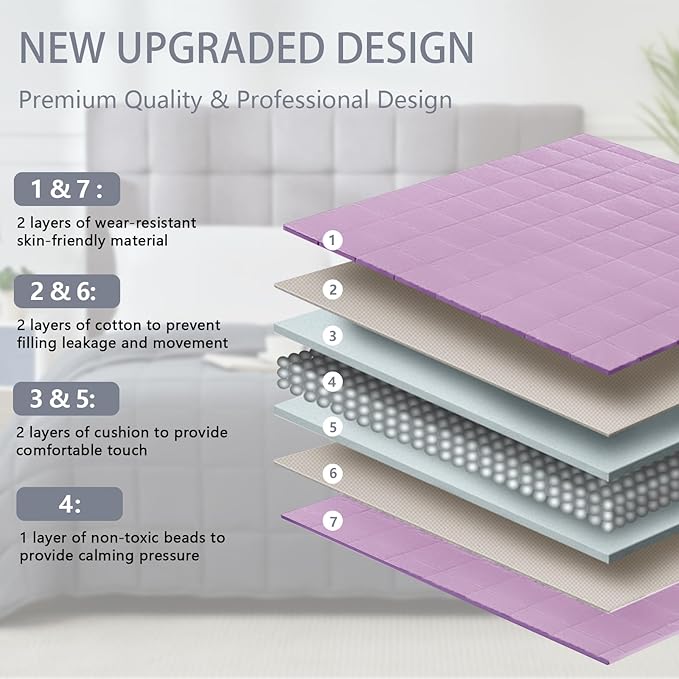 Purple Weighted Blanket for Adults 20lbs, King Size Cooling and Soft Heavy - Image 4