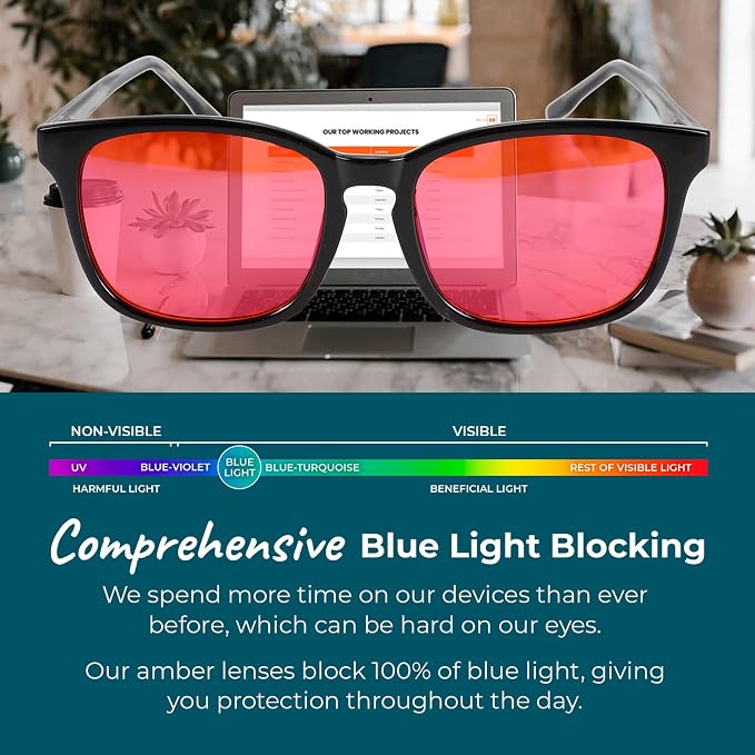 Sleep ZM Blue Light Blocking & Light Sensitivity Glasses - Image 3