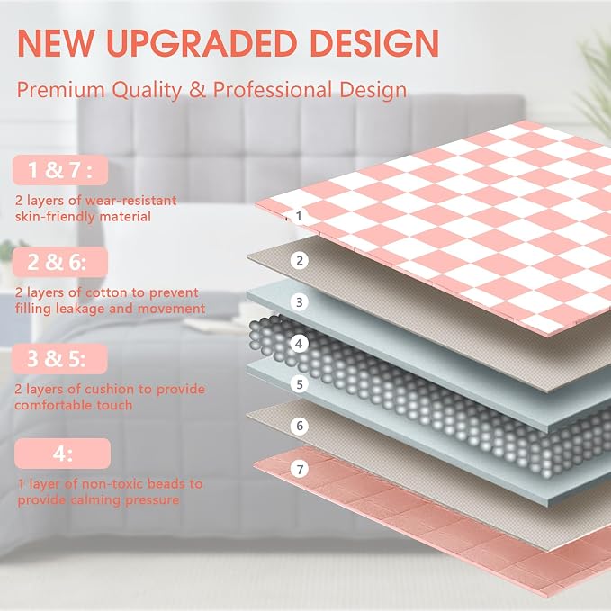 Pink Checkered Weighted Blanket - Image 6
