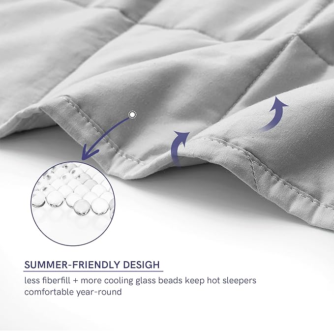 YnM Exclusive 40 lbs Weighted Blanket, Extra Heavy Cotton Bed Blanket - Image 4