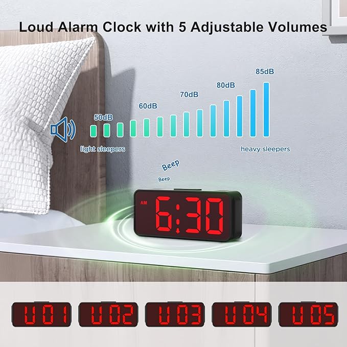 Peakeep Small Battery Powered Digital Alarm Clocks - Image 5