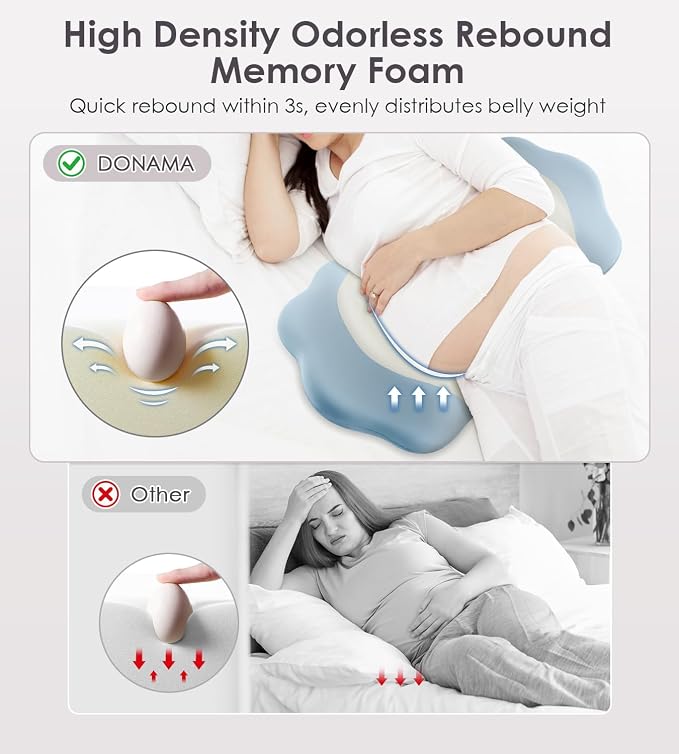 Memory Foam Maternity Pillow for Sleeping, Pregnancy Pillows Support for Back - Image 5