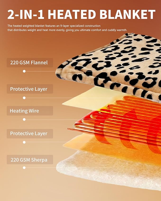 Homemate Electric Heated Blanket Full Size - Image 6