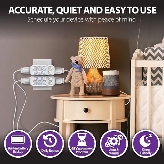 Fosmon Countdown Plug-in Timer Dual Outlets, Indoor Light Timers - Image 4