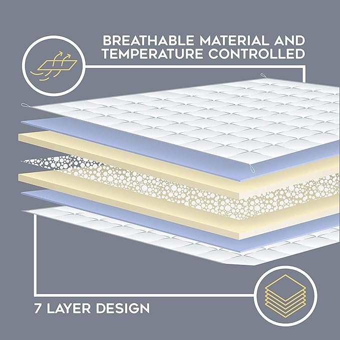 YnM Weighted Blanket, Heavy 100 Percent Oeko-Tex Certified Cotton Material - Image 4