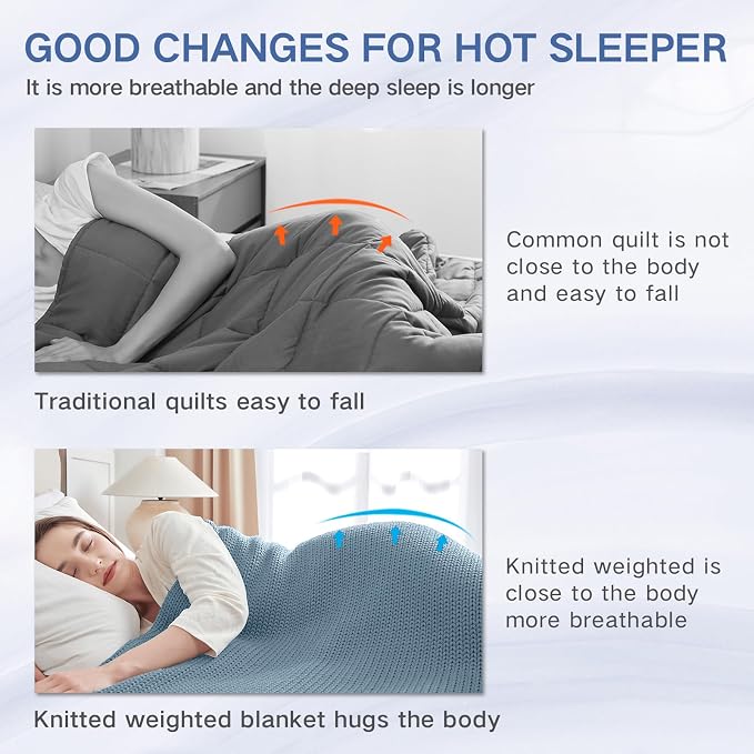 Guohaoi Knitted Weighted Blanket Kids No Beads Cooling Heavy Blanket, Home - Image 4
