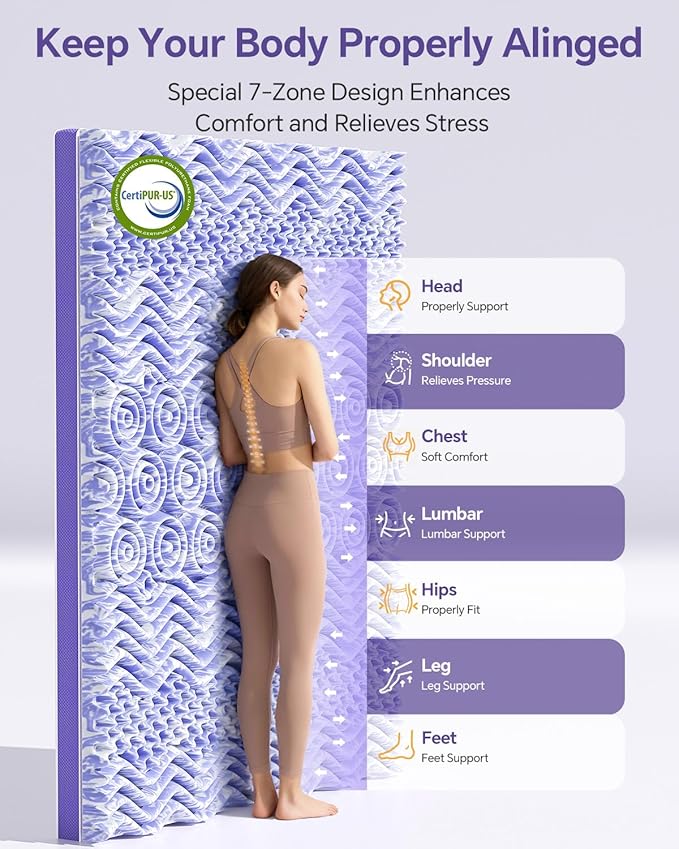 ChiXpace Dual Layer 4 Inch Memory Foam Mattress Topper Full XL - Image 3