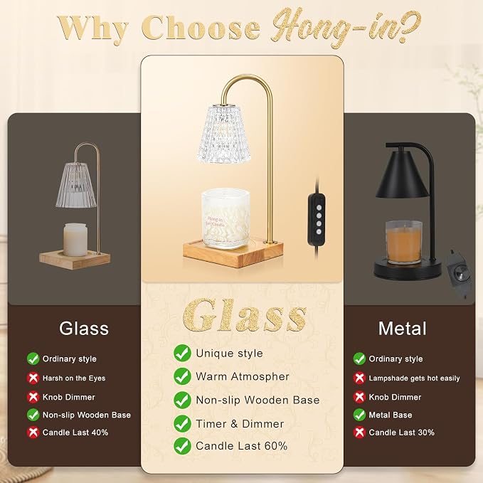 Hong-in Candle Warmer Lamp, Candle Lamp Warmer - Image 5