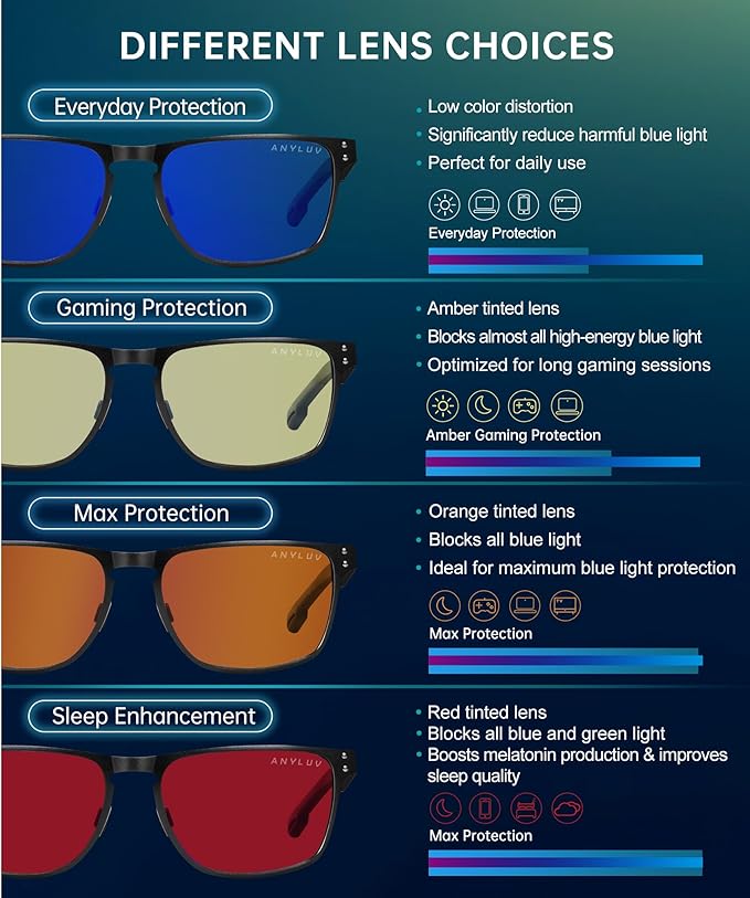 ANYLUV Blue Light Blocking Glasses Men Computer Gaming Glasses Lightweight - Image 3