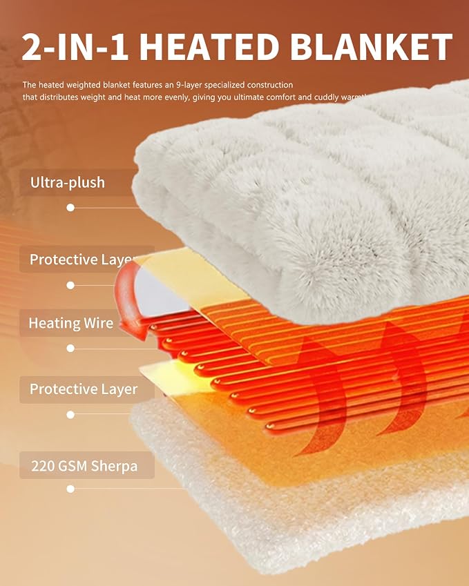 Homemate Heated Blanket Electric Throw - Image 7