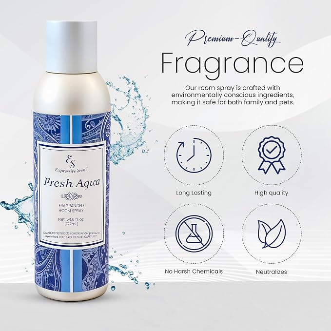 Expressive Home Scent Room Spray - Image 3
