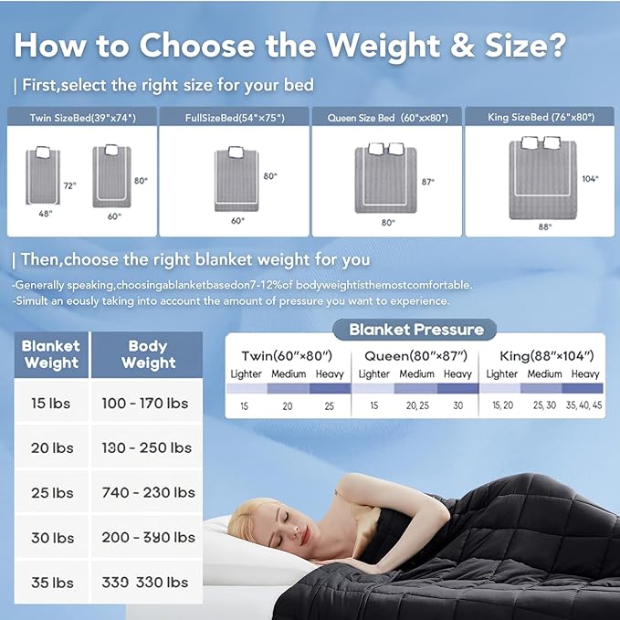Topcee Weighted Blanket Soft Cooling Heavy Blanket Sleeping, Apply to 190-210 - Image 5