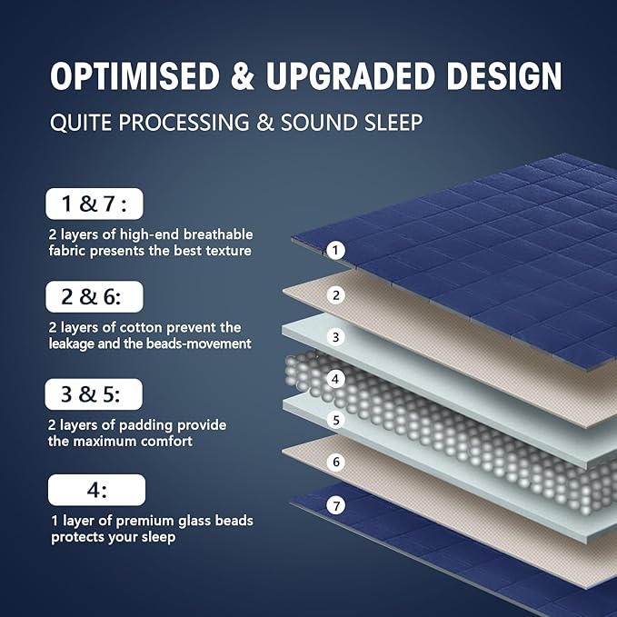 yescool Weighted Blanket for Adults Cooling Heavy Blanket for Sleeping Perfect - Image 8