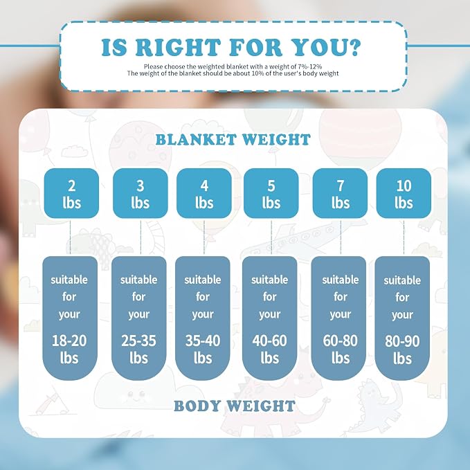 CuteKing Weighted Blanket - Image 6