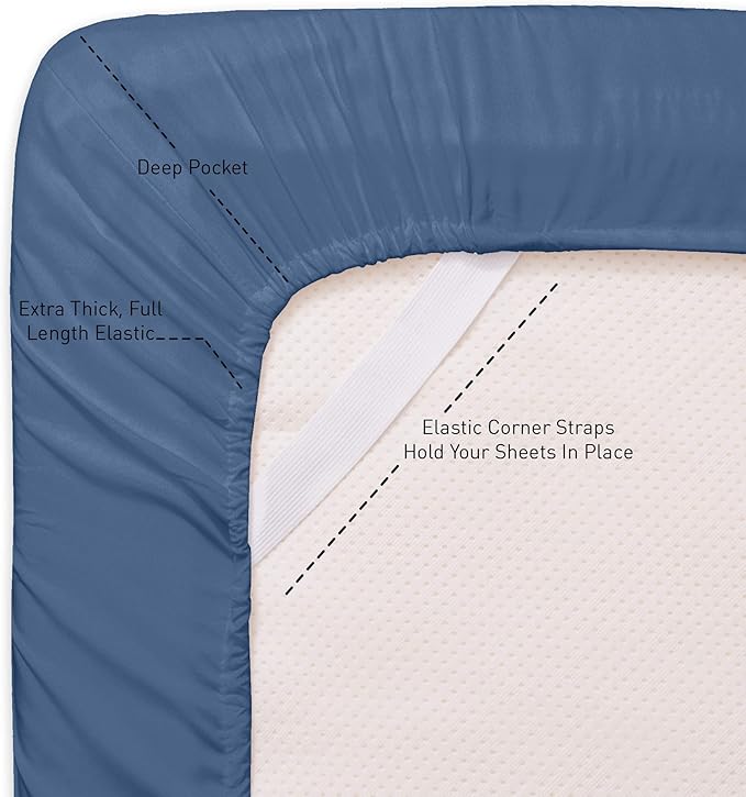 Full Size Fitted Sheet Only - Image 2