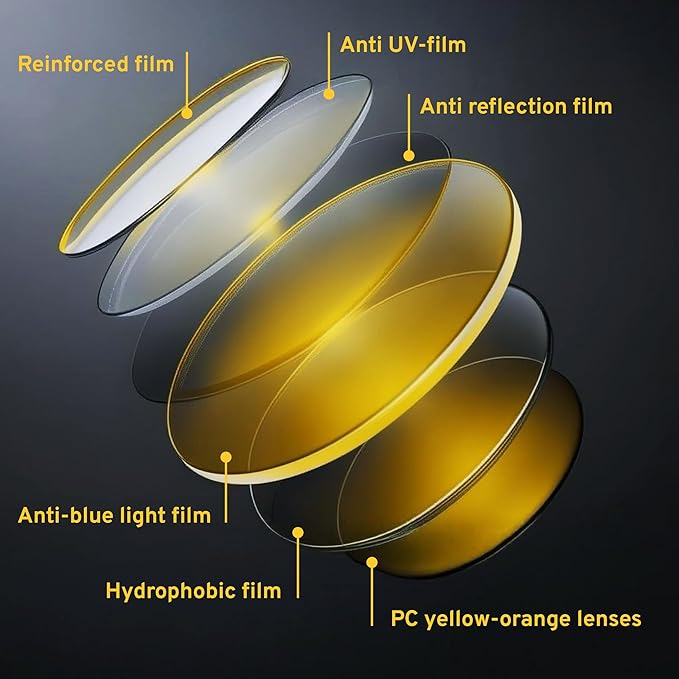 livho High Tech Blue Light Glasses - Image 4