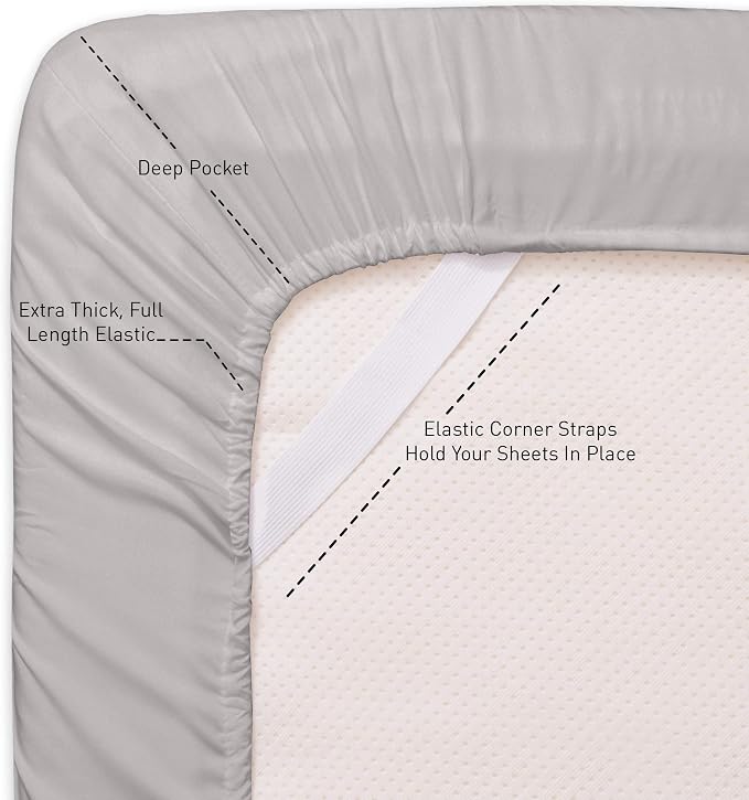 Full Size Bed Sheets - Image 4