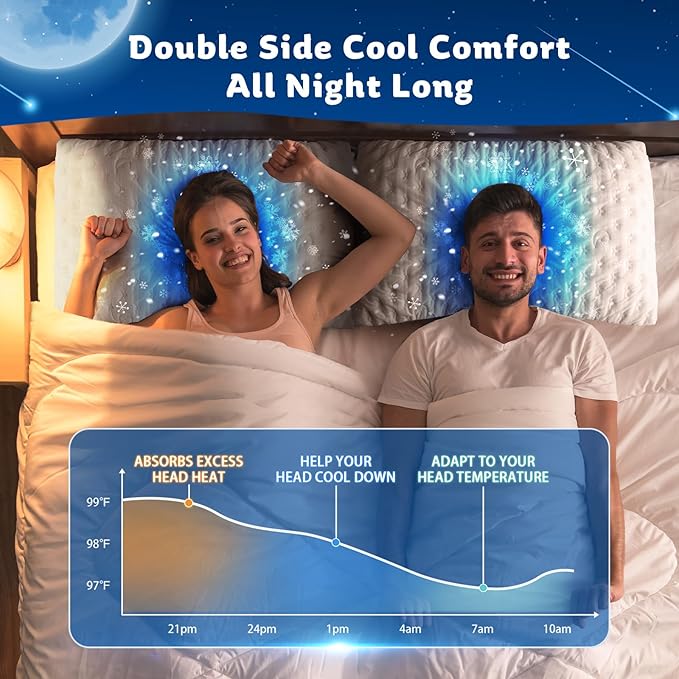 Cooling Side Sleeper Pillow for Neck and Shoulder Pain, Luxury Shredded Memory - Image 2