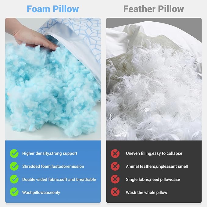 puredown® Pillows Queen Size Set of 2, Cooling Pillow Queen Size 2 Pack - Image 3