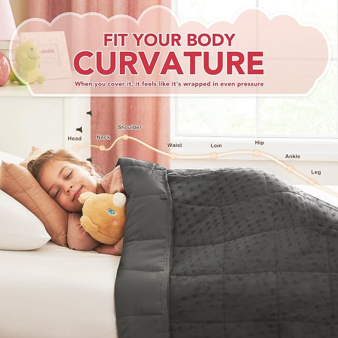CuteKing Weighted Blanket - Image 3