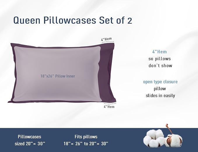 Pillow Cases, Standard Queen Size Cotton Percale Weave Pillowcases, Pre-Shrunk - Image 3