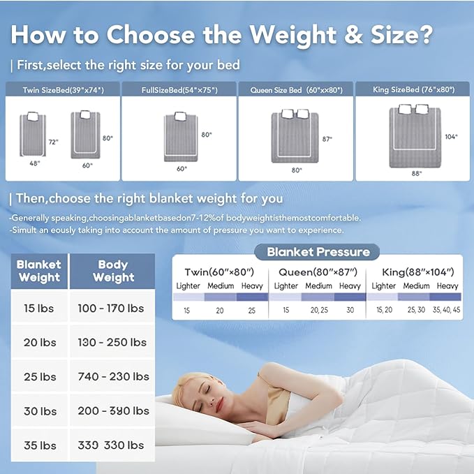 Topcee Weighted Blanket Soft Cooling Heavy Blanket Sleeping, Apply to 240-260 - Image 7