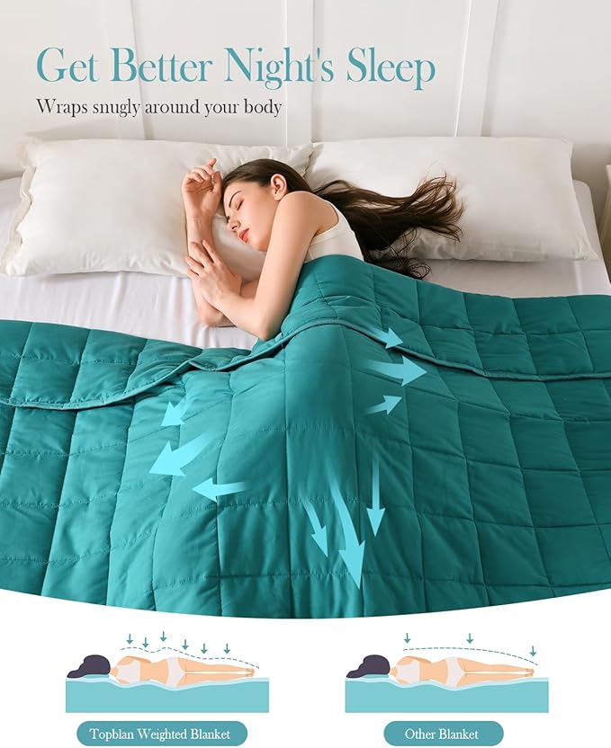 Topblan Weighted Blanket for Adults, Breathable Ultra Soft 15lbs Weighted - Image 3