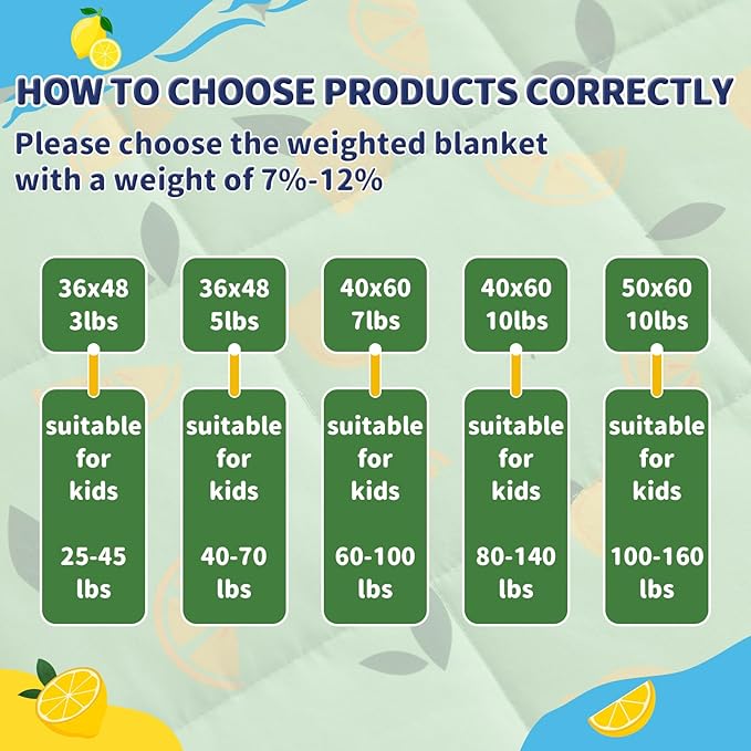 anfie Weighted Blanket Kids Weighted Blanket Cooling Blanket - Image 5