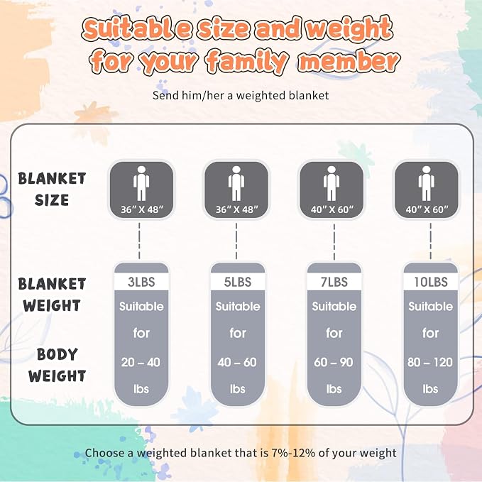 Grey Weighted Blanket Kids 7lbs, Breathable Cooling Minky Heavy Throw Blanket - Image 7