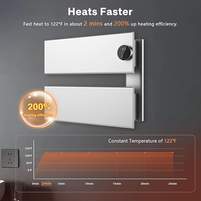 K&KALONZO Electric Towel Warmer, 18.35" W x 14.6" H Wall-Mounted Towel Heater - Image 2