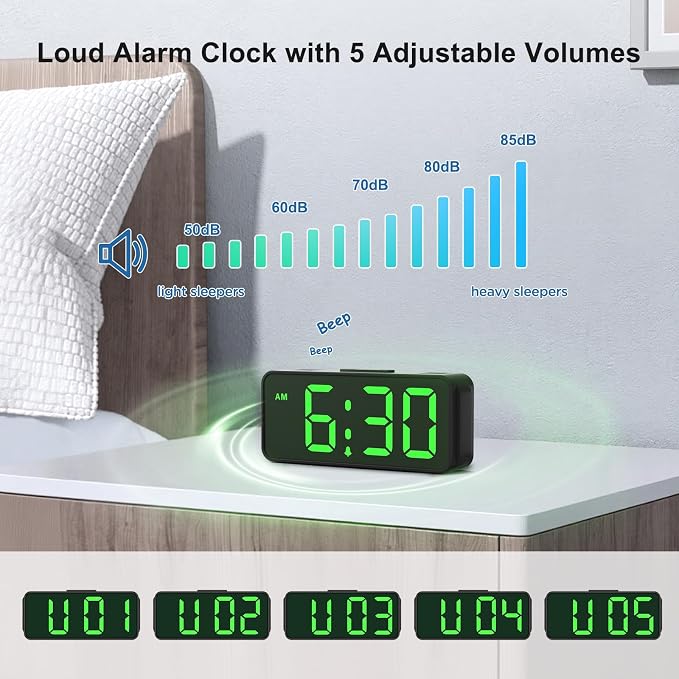 Peakeep Small Battery Powered Digital Alarm Clocks - Image 7