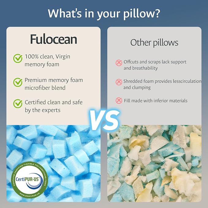 Cooling Pillows King Size Set of 2 - Image 8