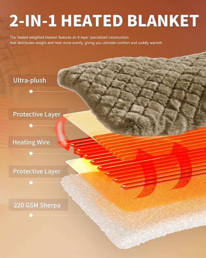 Homemate Electric Heated Throw Blanket - Image 7