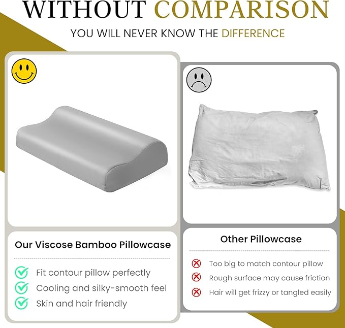 Cooling Pillowcase for Contour Pillow- Rayon Derived from Bamboo Contour - Image 2