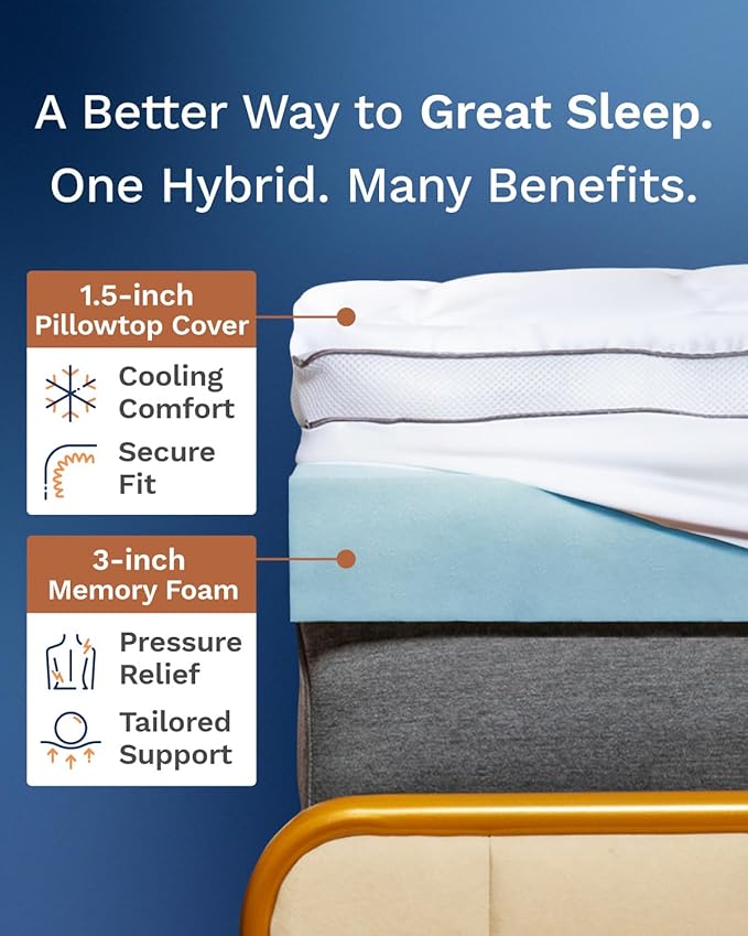 ViscoSoft 4 Inch Pillow Top Memory Foam Mattress Topper California King - Image 2