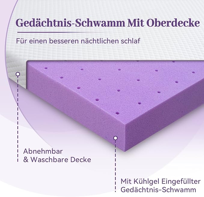 SINWEEK 3 Inch Gel Memory Foam Mattress Topper Full Size, Ventilated High - Image 6