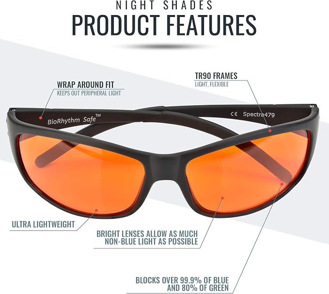 Blue Light Blocking Amber Glasses - Image 8