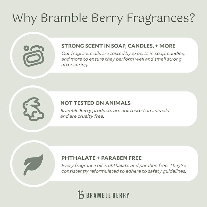 Bramble Berry Espresso Fragrance Oil 2 oz | Bold Coffee Scent - Image 4