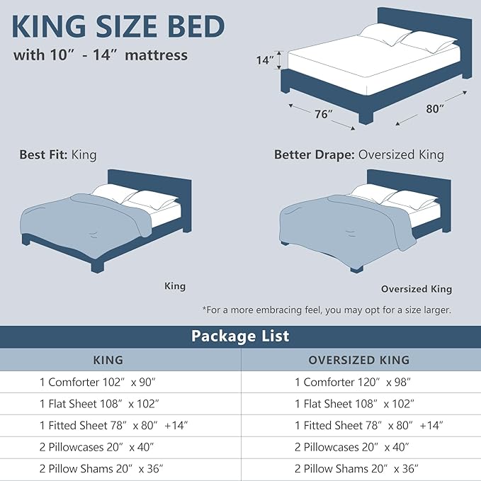 CozyLux King Size Comforter Set Light Grey - Image 6