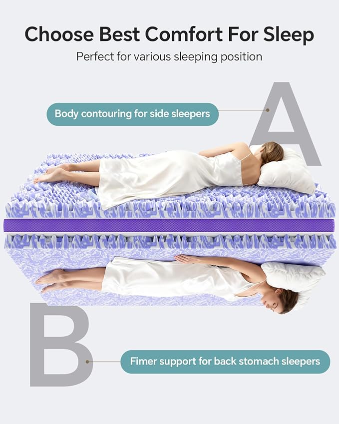 ChiXpace Dual Layer 4 Inch Memory Foam Mattress Topper Twin - Image 4