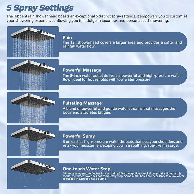 Hibbent Upgraded cUPC Certified 13'' Shower Head Combo, High Pressure 5-spray - Image 2