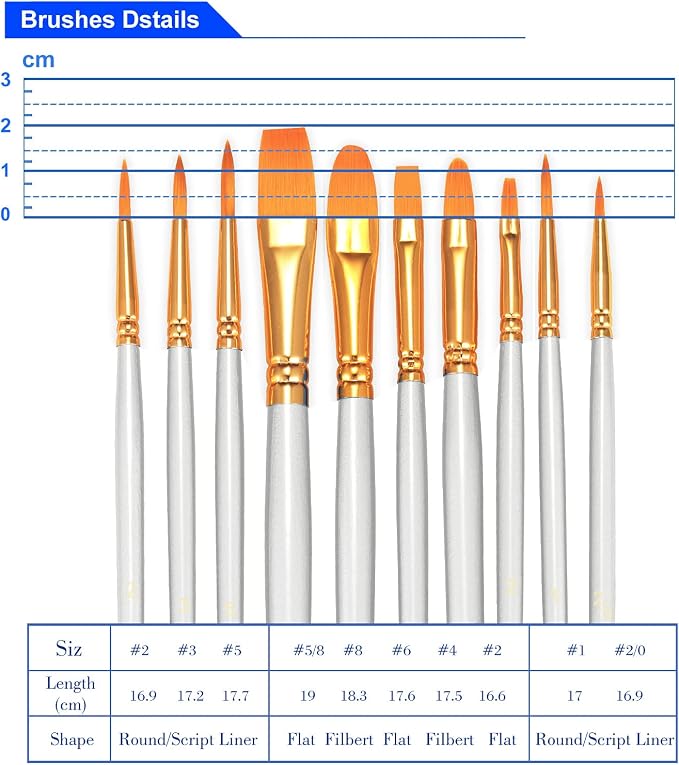 BOSOBO Paint Brushes Set, 2 Pack 20 Pcs Round Pointed Tip Paintbrushes Nylon - Image 6