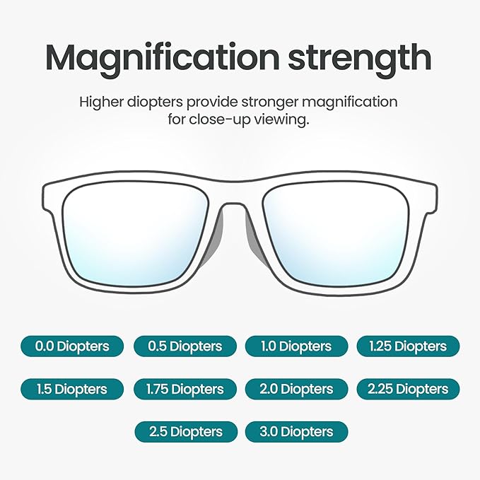 Prospek Blue Light Glasses Reading - Image 8