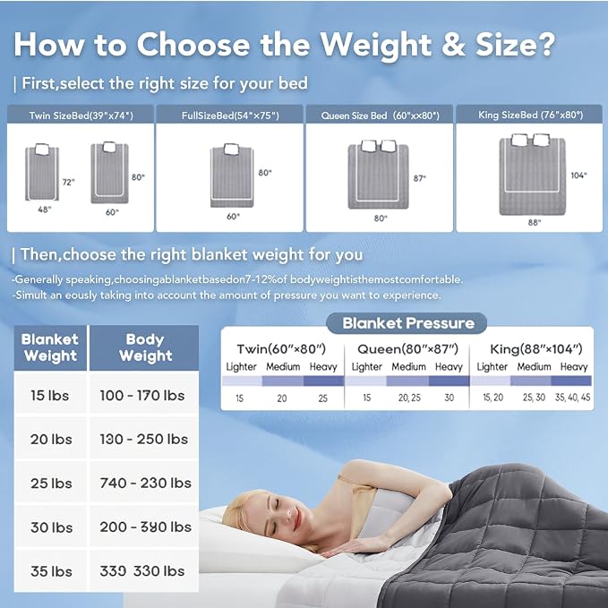 Topcee Weighted Blanket Soft Cooling Heavy Blanket Sleeping, Apply to 190-210 - Image 5