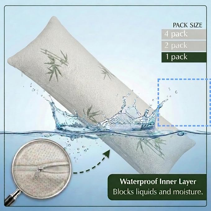 Four Seasons Essentials Body Size Waterproof Pillow Protector - Image 7